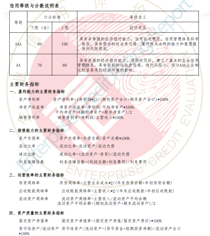 普兰金服 一家创新型金融服务公司